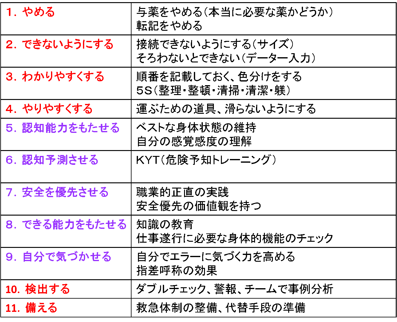 ドンキーコング ユニバ 再延期