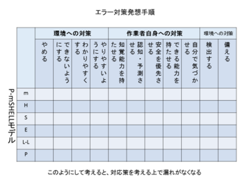 ベッキー ピザ